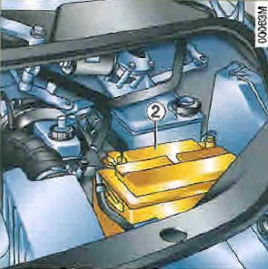 Renault Avantime. Batterie