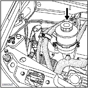Renault Avantime - Niveau pompe d'assistance direction