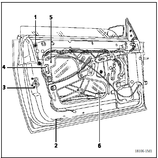 Renault Avantime - Remplacement du cable de commande d'ouverture interieure