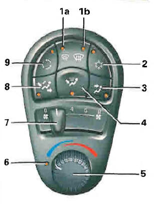 Renault Avantime. Air conditionné