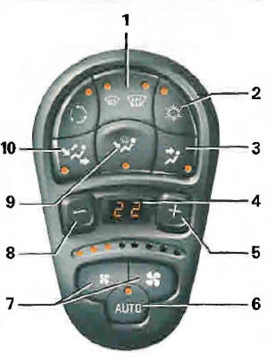 Renault Avantime. Mise en action du mode automatique