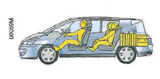 Renault Avantime. Transport d'objets dans le coffre