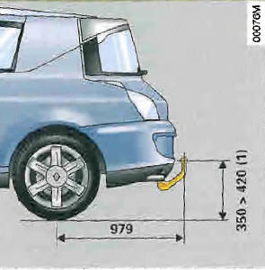 Renault Avantime. Masse et charge remorquable/caravanage 