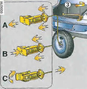 Renault Avantime. Roue de secours