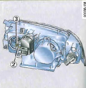 Renault Avantime. Feux de position avant