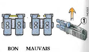 Renault Avantime. Remplacement