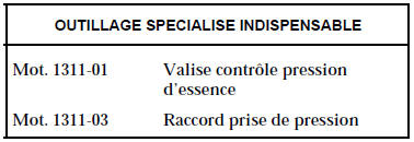 Controle de la pression d'alimentation et du debit de pompe