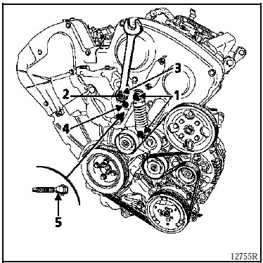 Renault Avantime - Depose