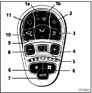 Renault Avantime - Commande conducteur