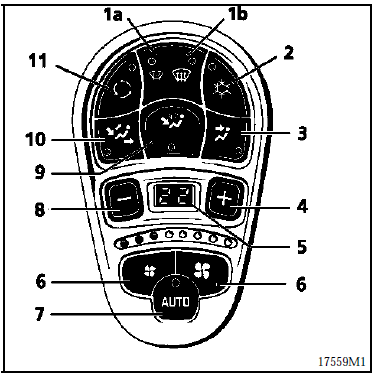 Renault Avantime - Etablissement du conditionnement d'air