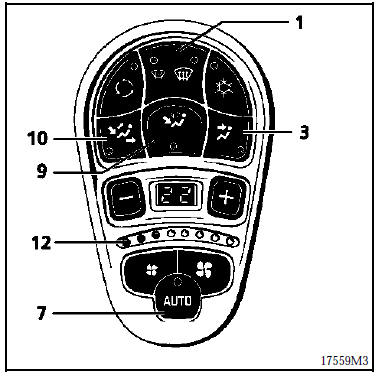 Renault Avantime - Apprentissage terminé et mauvais