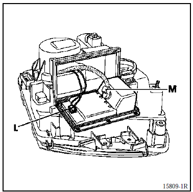 Renault Avantime - Depose