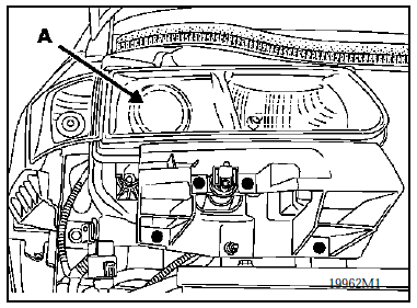 Renault Avantime - Description