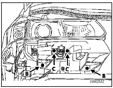 Renault Avantime - Depose - repose