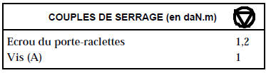 Depose de l'ensemble mecanisme avec moteur