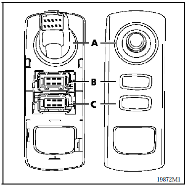 Renault Avantime - Platine de console centrale