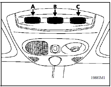 Renault Avantime - Description du système