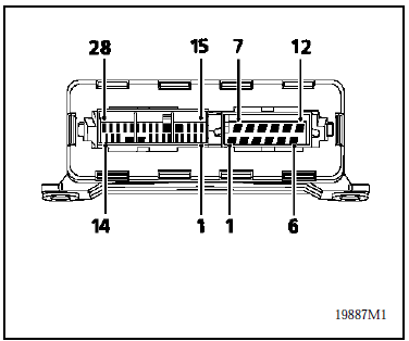 Renault Avantime - Connecteur (1) 28 broches
