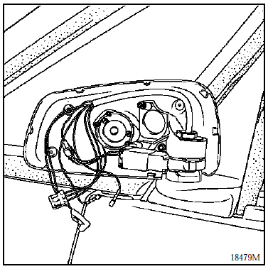 Renault Avantime - Fonctionnement