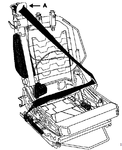 Renault Avantime - Depose