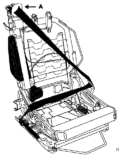 Renault Avantime - Le module airbag lateral thorax 