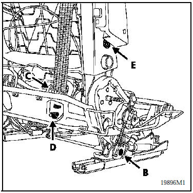 Renault Avantime - Le module airbag lateral thorax 