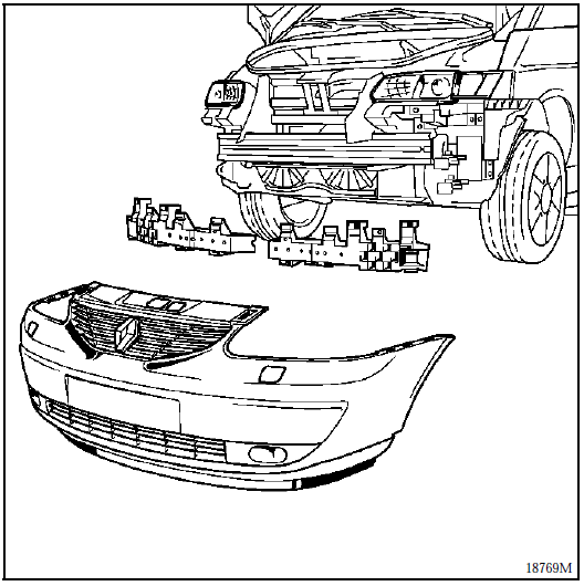 Renault Avantime - Bouclier avant