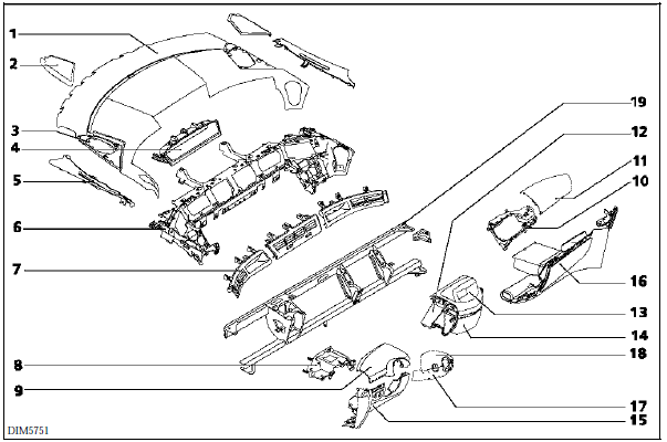 Renault Avantime - Nomenclature de planche de bord