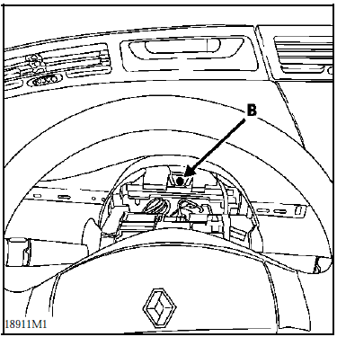 Renault Avantime - Depose du portillon conducteur