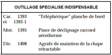 Renault Avantime - Planche de bord