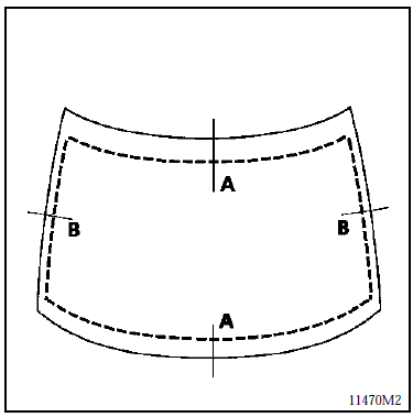 Renault Avantime - Extrusion du cordon