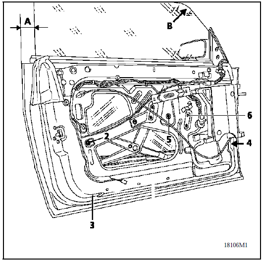 Renault Avantime - Reglages vitre