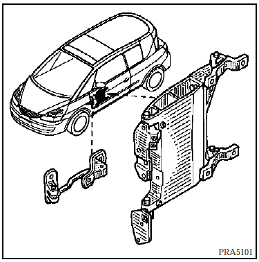Renault Avantime - Articulation de portes