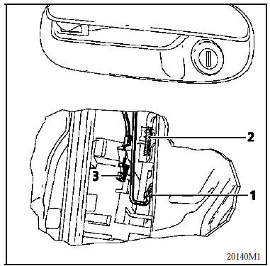 Renault Avantime - Remplacement du cable de commande d'ouverture interieure