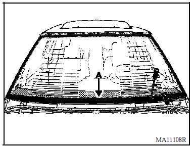 Renault Avantime - Pare-brise