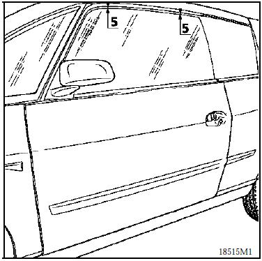 Renault Avantime - Réglage en hauteur (à deux personnes)