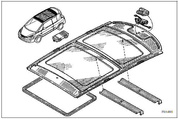 Renault Avantime - Toit ouvrant