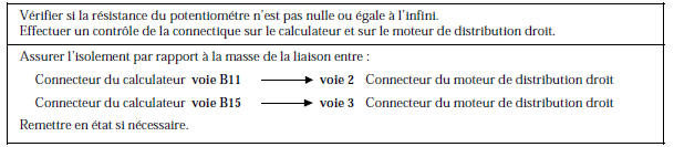 Renault Avantime - Circuit potentiomètre moteur distribution droit