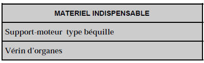 Renault Avantime - Dépose - repose