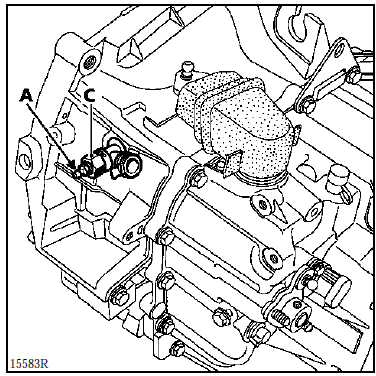 Renault Avantime - Repose