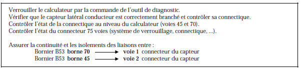 Renault Avantime - Circuit capteur latéral conducteur