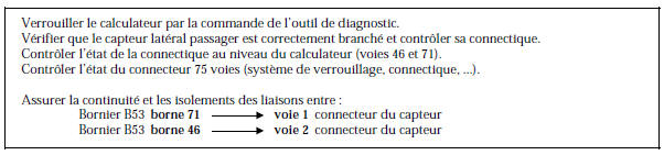 Renault Avantime - Circuit capteur latéral passager