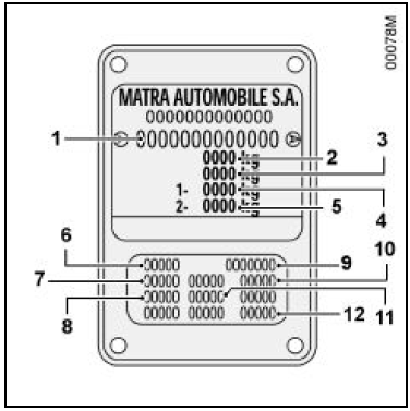 Renault Avantime - Emplacement plaque constructeur