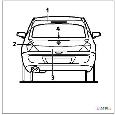 Renault Avantime - Jeu des ouvertures