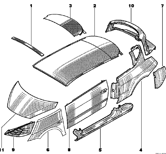 Renault Avantime - Désignation des pièces plastique