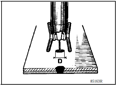 Renault Avantime - Particularité de la soudure par bouchonnage