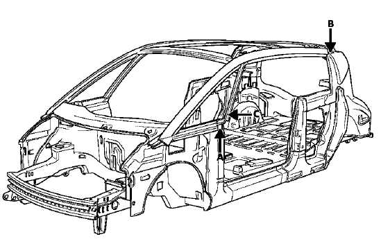 Renault Avantime - Structure supérieure aluminium