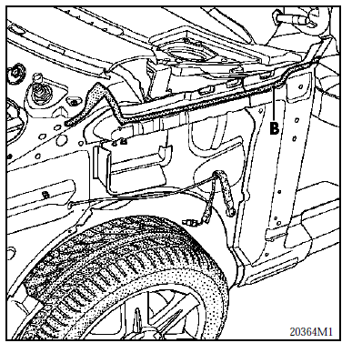 Renault Avantime - Collage