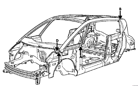 Renault Avantime - Structure supérieure aluminium